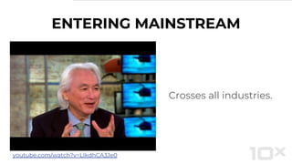 ENTERING MAINSTREAM
Crosses all industries.
youtube.com/watch?v=LIkdhCA3Je0
 