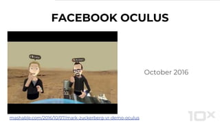 FACEBOOK OCULUS
October 2016
mashable.com/2016/10/07/mark-zuckerberg-vr-demo-oculus
 