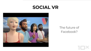 SOCIAL VR
The future of
Facebook?
 