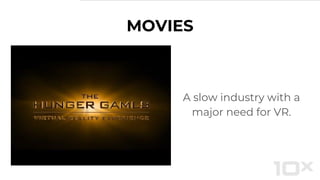 MOVIES
A slow industry with a
major need for VR.
 