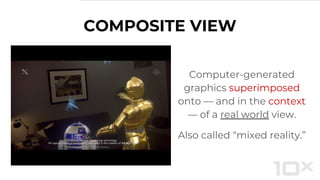 COMPOSITE VIEW
Computer-generated
graphics superimposed
onto — and in the context
— of a real world view.
Also called “mixed reality.”
 