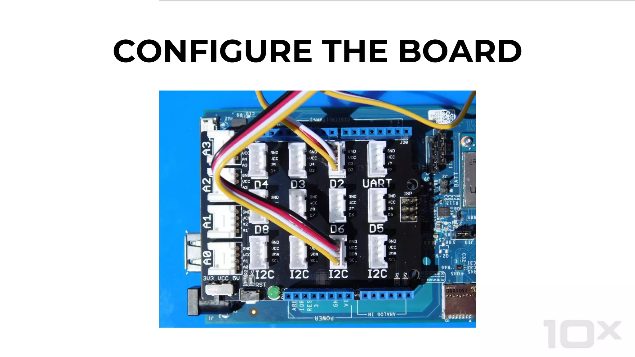 CONFIGURE THE BOARD