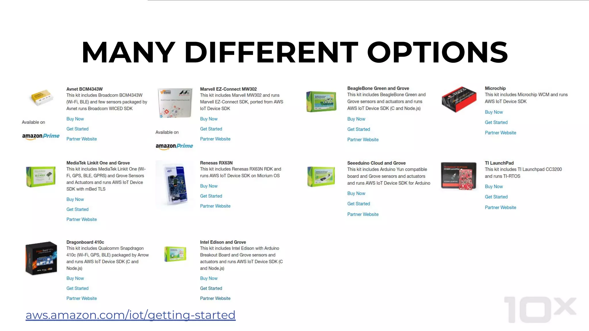 MANY DIFFERENT OPTIONS
aws.amazon.com/iot/getting-started