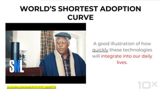 A good illustration of how
quickly these technologies
will integrate into our daily
lives.
WORLD’S SHORTEST ADOPTION
CURVE...