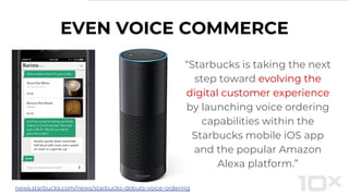 EVEN VOICE COMMERCE
news.starbucks.com/news/starbucks-debuts-voice-ordering
“Starbucks is taking the next
step toward evol...