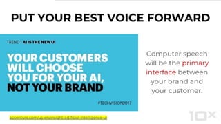 Computer speech
will be the primary
interface between
your brand and
your customer.
accenture.com/us-en/insight-artificial...