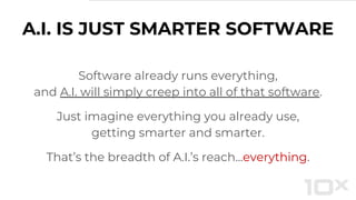 A.I. IS JUST SMARTER SOFTWARE
Software already runs everything,
and A.I. will simply creep into all of that software.
Just imagine everything you already use,
getting smarter and smarter.
That’s the breadth of A.I.’s reach...everything.
 