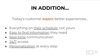 IN ADDITION...
Today’s customer expect better experiences...
● Everything on their schedule, not yours
● Easy to find information they need
● Real-time communication
● 24/7 access
● Personalization at every step
 