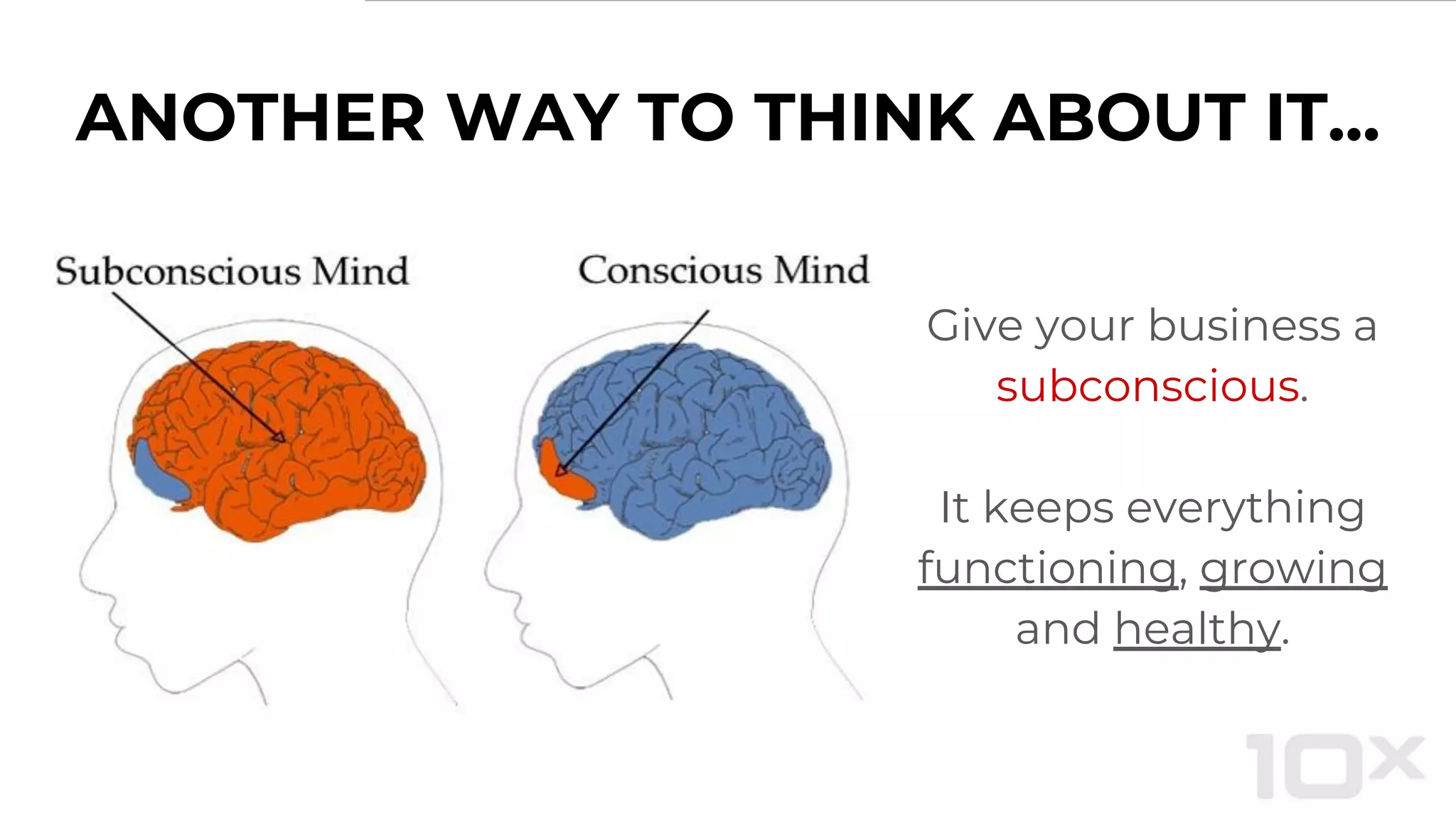 Give your business a
subconscious.
It keeps everything
functioning, growing
and healthy.
ANOTHER WAY TO THINK ABOUT IT...
 