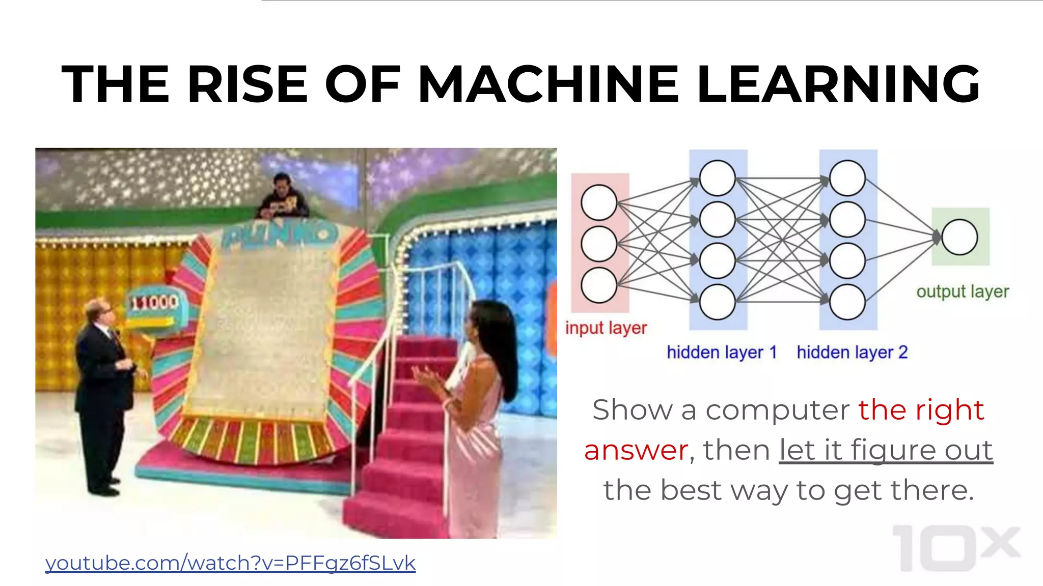 THE RISE OF MACHINE LEARNING
Show a computer the right
answer, then let it figure out
the best way to get there.
youtube.com/watch?v=PFFgz6fSLvk
 