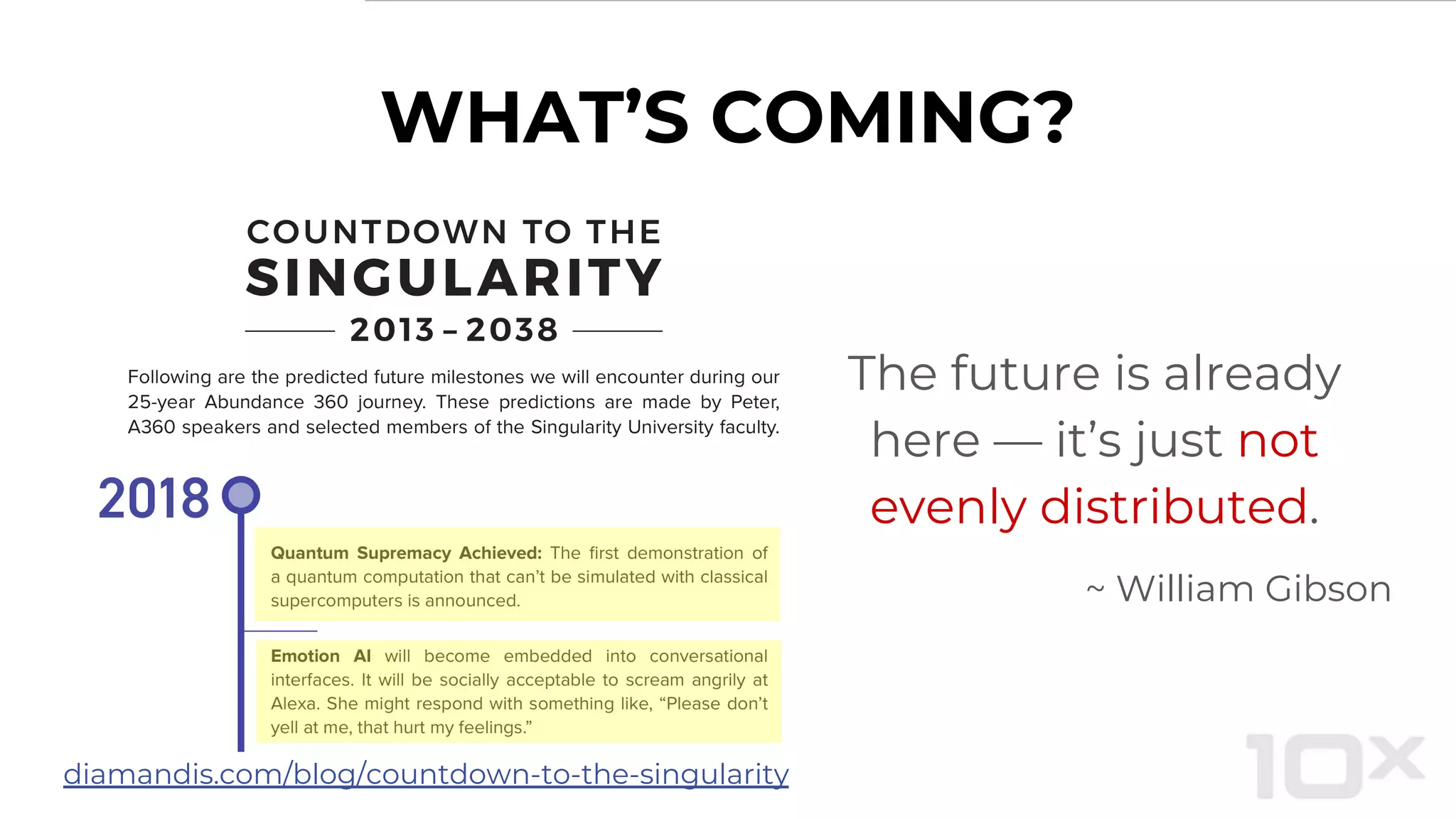 WHAT’S COMING?
The future is already
here — it’s just not
evenly distributed.
~ William Gibson
diamandis.com/blog/countdown-to-the-singularity
 