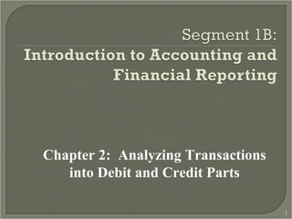 Chapter 2: Analyzing Transactions
   into Debit and Credit Parts

                                    1
 