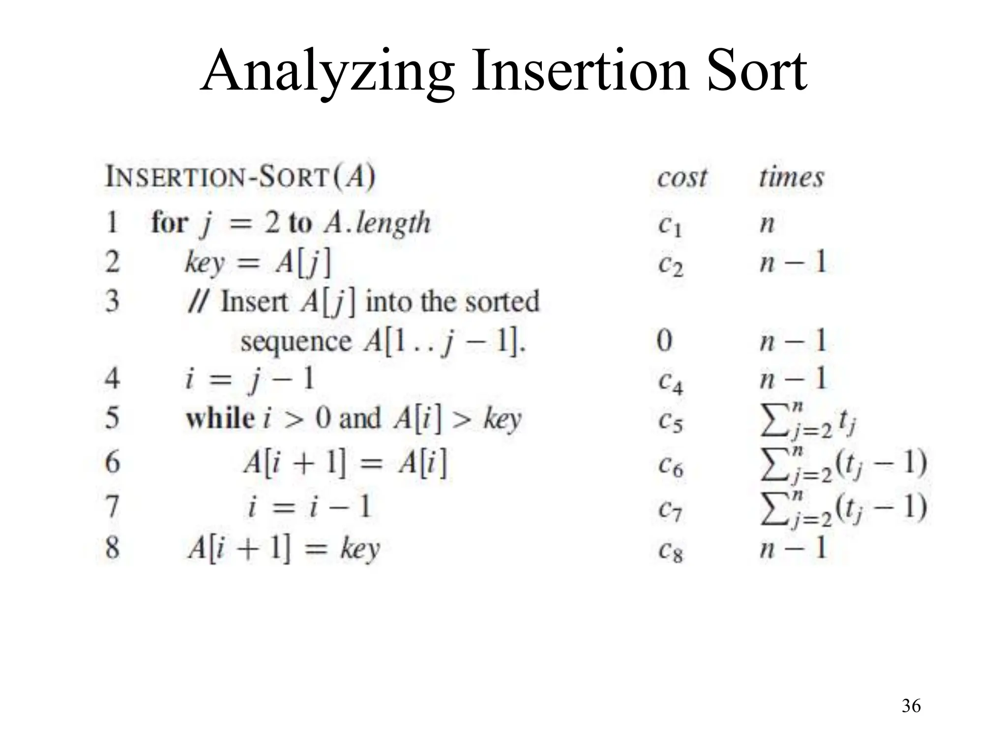 36
Analyzing Insertion Sort
 