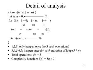 32
Detail of analysis
int sum(int a[], int n) {
int sum = 0; 
for (int j = 0; j < n; j++ )
  
sum = sum + a[j];
  
return(sum); 
}
• 1,2,8: only happen once (so 3 such operations)
• 3,4,5,6,7: happen once for each iteration of loop (5 * n)
• Total operations: 5n + 3
• Complexity function: f(n) = 5n + 3
 