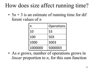 33
How does size affect running time?
• 5n + 3 is an estimate of running time for dif
ferent values of n
• As n grows, number of operations grows in
linear proportion to n, for this sum function
n Operations
10 53
100 503
1000 5003
1000000 5000003
 