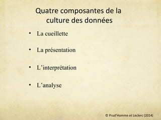 © Prud’Homme et Leclerc (2014)
Quatre composantes de la
culture des données
• La cueillette
• La présentation
• L’interprétation
• L’analyse
 