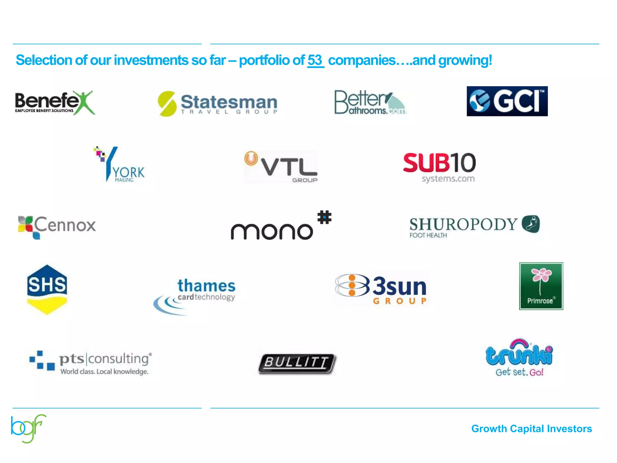 Growth Capital Investors
Selectionof our investmentsso far – portfolioof 53 companies….andgrowing!
 