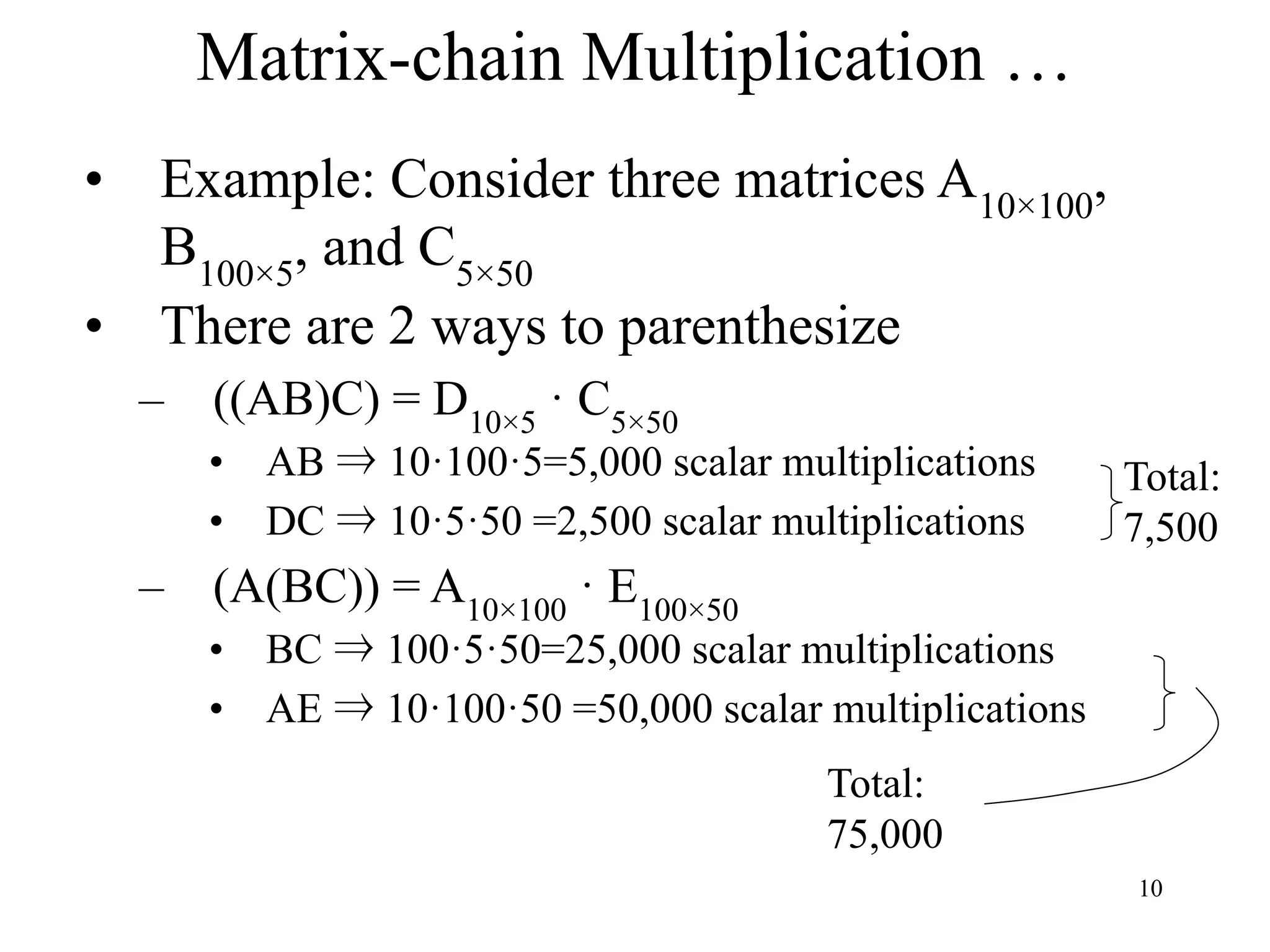 Computer algorithm(Dynamic Programming).pdf