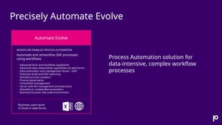 Segment 3 – The Future of Automation at Precisely | PPTX