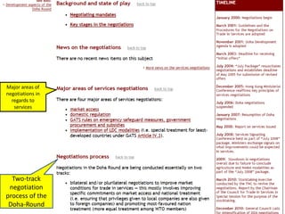 Major areas of 
negotiations in 
regards to 
services 
Two-track 
negotiation 
process of the 
Doha-Round 
 