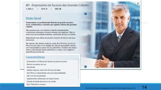 14Fonte: http://www.serasaexperian.com.br/mosaic/segmentacao.html
 