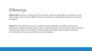 Diferença
Público-alvo: Homens e mulheres, de 24 a 30 anos, solteiros, graduados em arquitetura, com
renda média mensal de R$ 3.500. Pretendem aumentar sua capacitação profissional e gostam
de viagens.
Persona: Pedro Paulo tem 26 anos, é arquiteto recém-formado e autônomo. Pensa em se
desenvolver profissionalmente através de um mestrado fora do país, pois adora viajar, é solteiro
e sempre quis fazer um intercâmbio. Está buscando uma agência que o ajude a encontrar
universidades na Europa que aceitem alunos estrangeiros.
 