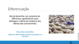Diferenciação
Ato de desenhar um conjunto de
diferenças significativas para
distinguir a oferta da empresa das
ofertas dos concorrentes.
35
Acervoparticular
Não existe commodities.
Aplica-se diferenciação a todos os produtos ou
serviços.
 