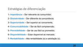 Estratégias de diferenciação
38
1- Importância – Ser relevante ao consumidor;
2- Distintividade – Ser diferente da concorrência;
3- Superioridade – Ser superior ao concorrente;
4- Comunicabilidade – Ser de fácil compreensão;
5- Previsibilidade – Ser de uso fácil ao prometido;
6- Disponibilidade – Estar disponível ao mercado;
7- Rentabilidade – Alta rentabilidade (e) e satisfação (c).
 