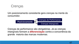 Crenças
47
Um posicionamento consistente gera crenças na mente do
consumidor.
Crenças de performance são obrigatórias. Já as crenças
intangíveis formam a diferenciação contra a concorrência da
grande maioria das marcas modernas.
Crenças de Performance
Crenças Intangíveis
Posicionamento
 