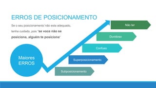 Subposicionamento
Superposicionamento
Confuso
Duvidoso
Não ter
Maiores
ERROS
Se o seu posicionamento´não esta adequado,
tenha cuidado, pois “se voce não se
posiciona, alguém te posiciona”
ERROS DE POSICIONAMENTO
 