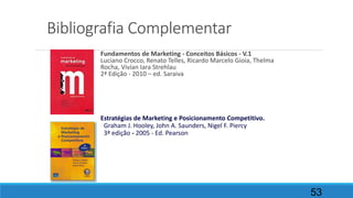 Bibliografia Complementar
Fundamentos de Marketing - Conceitos Básicos - V.1
Luciano Crocco, Renato Telles, Ricardo Marcelo Gioia, Thelma
Rocha, Vivian Iara Strehlau
2ª Edição - 2010 – ed. Saraiva
Estratégias de Marketing e Posicionamento Competitivo.
Graham J. Hooley, John A. Saunders, Nigel F. Piercy
3ª edição - 2005 - Ed. Pearson
53
 
