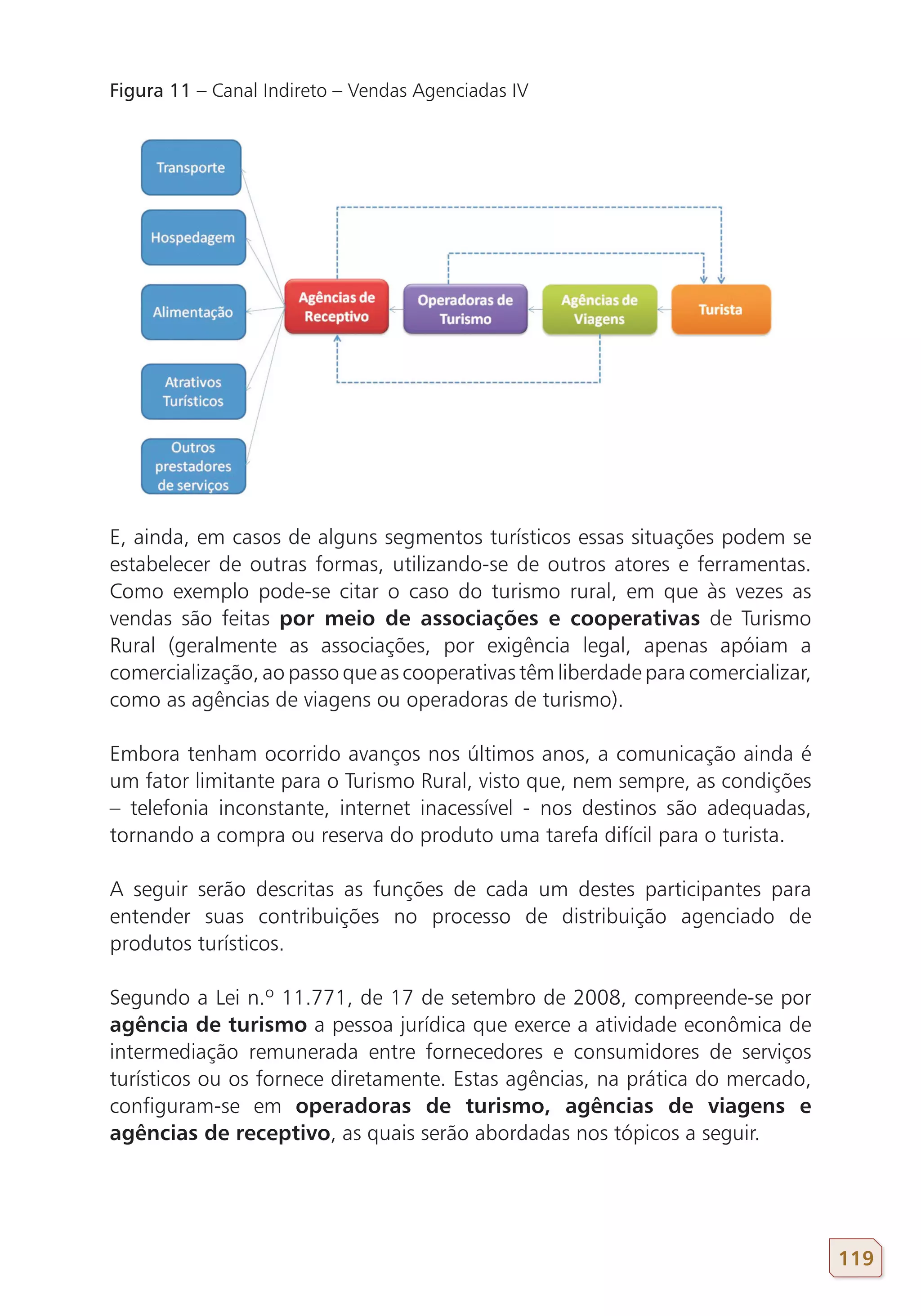 Figura 11 – Canal Indireto – Vendas Agenciadas IV




E, ainda, em casos de alguns segmentos turísticos essas situações podem se
estabelecer de outras formas, utilizando-se de outros atores e ferramentas.
Como exemplo pode-se citar o caso do turismo rural, em que às vezes as
vendas são feitas por meio de associações e cooperativas de Turismo
Rural (geralmente as associações, por exigência legal, apenas apóiam a
comercialização, ao passo que as cooperativas têm liberdade para comercializar,
como as agências de viagens ou operadoras de turismo).

Embora tenham ocorrido avanços nos últimos anos, a comunicação ainda é
um fator limitante para o Turismo Rural, visto que, nem sempre, as condições
– telefonia inconstante, internet inacessível - nos destinos são adequadas,
tornando a compra ou reserva do produto uma tarefa difícil para o turista.

A seguir serão descritas as funções de cada um destes participantes para
entender suas contribuições no processo de distribuição agenciado de
produtos turísticos.

Segundo a Lei n.º 11.771, de 17 de setembro de 2008, compreende-se por
agência de turismo a pessoa jurídica que exerce a atividade econômica de
intermediação remunerada entre fornecedores e consumidores de serviços
turísticos ou os fornece diretamente. Estas agências, na prática do mercado,
configuram-se em operadoras de turismo, agências de viagens e
agências de receptivo, as quais serão abordadas nos tópicos a seguir.




                                                                                  119
 