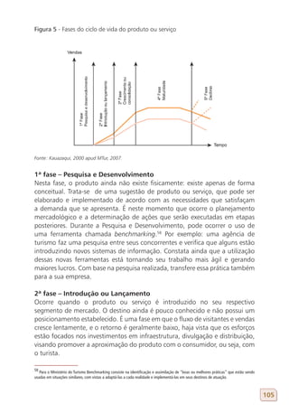 Figura 5 - Fases do ciclo de vida do produto ou serviço




Fonte: Kauazaqui, 2000 apud MTur, 2007.


1ª fase – Pesquisa e Desenvolvimento
Nesta fase, o produto ainda não existe fisicamente: existe apenas de forma
conceitual. Trata-se de uma sugestão de produto ou serviço, que pode ser
elaborado e implementado de acordo com as necessidades que satisfaçam
a demanda que se apresenta. É neste momento que ocorre o planejamento
mercadológico e a determinação de ações que serão executadas em etapas
posteriores. Durante a Pesquisa e Desenvolvimento, pode ocorrer o uso de
uma ferramenta chamada benchmarking.58 Por exemplo: uma agência de
turismo faz uma pesquisa entre seus concorrentes e verifica que alguns estão
introduzindo novos sistemas de informação. Constata ainda que a utilização
dessas novas ferramentas está tornando seu trabalho mais ágil e gerando
maiores lucros. Com base na pesquisa realizada, transfere essa prática também
para a sua empresa.

2ª fase – Introdução ou Lançamento
Ocorre quando o produto ou serviço é introduzido no seu respectivo
segmento de mercado. O destino ainda é pouco conhecido e não possui um
posicionamento estabelecido. É uma fase em que o fluxo de visitantes e vendas
cresce lentamente, e o retorno é geralmente baixo, haja vista que os esforços
estão focados nos investimentos em infraestrutura, divulgação e distribuição,
visando promover a aproximação do produto com o consumidor, ou seja, com
o turista.

58
   Para o Ministério do Turismo Benchmarking consiste na identificação e assimilação de “boas ou melhores práticas” que estão sendo
usadas em situações similares, com vistas a adaptá-las a cada realidade e implementá-las em seus destinos de atuação.



                                                                                                                                      105
 