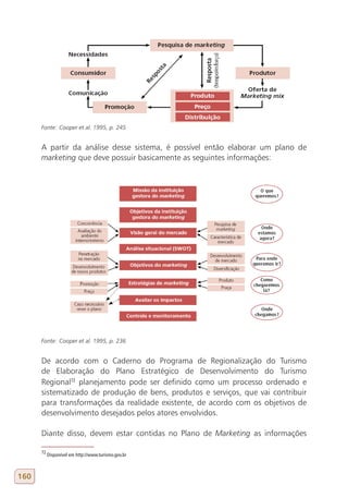 Fonte: Cooper et al. 1995, p. 245


      A partir da análise desse sistema, é possível então elaborar um plano de
      marketing que deve possuir basicamente as seguintes informações:




      Fonte: Cooper et al. 1995, p. 236


      De acordo com o Caderno do Programa de Regionalização do Turismo
      de Elaboração do Plano Estratégico de Desenvolvimento do Turismo
      Regional72 planejamento pode ser definido como um processo ordenado e
      sistematizado de produção de bens, produtos e serviços, que vai contribuir
      para transformações da realidade existente, de acordo com os objetivos de
      desenvolvimento desejados pelos atores envolvidos.

      Diante disso, devem estar contidas no Plano de Marketing as informações

      72
           Disponível em http://www.turismo.gov.br



160
 