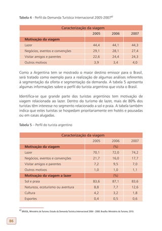 tabela 4 - Perfil da Demanda Turística Internacional 2005-200747


                                                     caracterização da viagem
                                                                                        2005                 2006                 2007
             Motivação da viagem
             Lazer                                                                      44,4                  44,1                 44,3
             Negócios, eventos e convenções                                             29,1                  28,1                 27,4
             Visitar amigos e parentes                                                  22,6                  24,4                 24,3
             Outros motivos                                                              3,9                   3,4                  4,0

     Como a Argentina tem se mostrado o maior destino emissor para o Brasil,
     será tratado como exemplo para a realização de algumas análises referentes
     à segmentação da oferta e segmentação da demanda. A tabela 5 apresenta
     algumas informações sobre o perfil do turista argentino que visita o Brasil.

     Identifica-se que grande parte dos turistas argentinos tem motivação de
     viagem relacionada ao lazer. Dentro do turismo de lazer, mais de 80% dos
     turistas têm interesse no segmento relacionado a sol e praia. A tabela também
     indica que estes turistas se hospedam prioritariamente em hotéis e pousadas
     ou em casas alugadas.

     tabela 5 – Perfil do turista argentino


                                                     caracterização da viagem
                                                                                        2005                 2006                 2007
             Motivação da viagem                                                                               (%)
             Lazer                                                                      70,1                  72,0                 74,2
             Negócios, eventos e convenções                                             21,7                  16,0                 17,7
             Visitar amigos e parentes                                                   7,2                   9,5                  7,0
             Outros motivos                                                              1,0                   1,0                  1,1
             Motivação da viagem a lazer                                                                       (%)
             Sol e praia                                                                83,6                  87,1                 83,6
             Natureza, ecoturismo ou aventura                                            8,8                   7,7                 12,6
             Cultura                                                                     4,2                   3,2                  1,8
             Esportes                                                                    0,4                   0,5                  0,6


     47
          BRASIL, Ministério do Turismo. Estudo da Demanda Turística Internacional 2004 - 2008. Brasília: Ministério do Turismo, 2010.



86
 