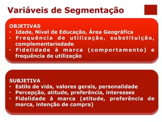 Variáveis de Segmentação 
OBJETIVAS 
• Idade, Nível de Educação, Área Geográfica 
• Frequência de uti l ização, substituição, 
complementariedade 
• Fidelidade à marca (comportamento) e 
frequência de utilização 
SUBJETIVA 
• Estilo de vida, valores gerais, personalidade 
• Percepção, atitude, preferência, interesses 
• Fidelidade à marca (atitude, preferência de 
marca, intenção de compra) 
 