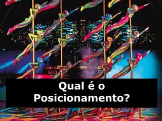 Qual é o 
Posicionamento? 
 