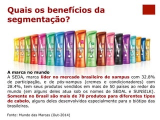 Quais os benefícios da 
segmentação? 
A marca no mundo 
A SEDA, marca líder no mercado brasileiro de xampus com 32.8% 
de participação, e de pós-xampus (cremes e condicionadores) com 
28.4%, tem seus produtos vendidos em mais de 50 países ao redor do 
mundo (em alguns deles atua sob os nomes de SEDAL e SUNSILK). 
Somente no Brasil são mais de 70 produtos para diferentes tipos 
de cabelo, alguns deles desenvolvidos especialmente para o biótipo das 
brasileiras. 
Fonte: Mundo das Marcas (Out-2014) 
 