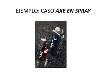 EJEMPLO: CASO AXE EN SPRAY

 