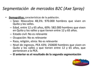 Segmentación de mercados B2C (Axe Spray)
• Demográfico: características de la población.

– Sexo: Masculino 48,5%: 970.000 hombres que viven en
Quito y los valles.
– Edad, entre 12 y 65 años, 60%: 582.000 hombres que viven
en Quito y los valles y que tienen entre 12 y 65 años.
– Estado civil: No es relevante
– Ocupación: No es relevante
– Raza, religión, etnia: No es relevante
– Nivel de ingresos, PEA 43%: 250600 hombres que viven en
Quito y los valles y que tienen entre 12 y 65 años, que
pertenecen a la PEA.
– El anterior es el resultado de la segunda segmentación

 