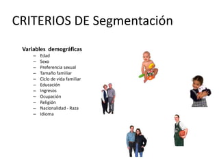 CRITERIOS DE Segmentación
Variables demográficas
–
–
–
–
–
–
–
–
–
–
–

Edad
Sexo
Preferencia sexual
Tamaño familiar
Ciclo de vida familiar
Educación
Ingresos
Ocupación
Religión
Nacionalidad - Raza
Idioma

 