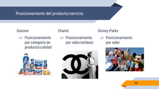 Posicionamiento del producto/servicio
Danone
▰ Posicionamiento
por categoría de
producto/calidad
10
Chanel
▰ Posicionamiento
por valor/atributo
Disney Parks
▰ Posicionamiento
por valor
 