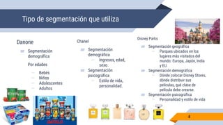 Danone
▰ Segmentación
demográfica
Por edades
▻ Bebés
▻ Niños
▻ Adolescentes
▻ Adultos
4
Tipo de segmentación que utiliza
Chanel
▰ Segmentación
demográfica
▻ Ingresos, edad,
sexo.
▰ Segmentación
psicográfica
▻ Estilo de vida,
personalidad.
Disney Parks
▰ Segmentación geográfica
▻ Parques ubicados en los
lugares más visitados del
mundo: Europa, Japón, India
y EU.
▰ Segmentación demográfica
▻ Dónde colocar Disney Stores,
dónde distribuir sus
películas, qué clase de
película debe crearse.
▰ Segmentación psicográfica
▻ Personalidad y estilo de vida
 