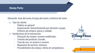 Disney Parks
8
Ubicación: Asia del oeste, Europa del oeste y América del norte.
▰ Tipo de cliente:
▻ Público en general
▻ Organización: Descentralizada por decisión a grupo
▻ Criterios de compra: precio y calidad.
▰ Condiciones de la transacción:
▻ Situación de compra: reventa modificada..
▻ Tamaño del producto: Grande.
▻ Tasa de uso: no usuario o usuario
▻ Requisitos de servicio: Intensos
▻ Procedimiento de compra: oferta en competencia.
 