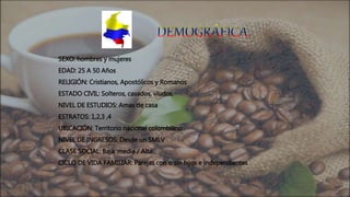 SEXO: hombres y mujeres
EDAD: 25 A 50 Años
RELIGIÓN: Cristianos, Apostólicos y Romanos
ESTADO CIVIL: Solteros, casados, viudos.
NIVEL DE ESTUDIOS: Amas de casa
ESTRATOS: 1,2,3 ,4
UBICACIÓN: Territorio nacional colombiano
NIVEL DE INGRESOS: Desde un SMLV
CLASE SOCIAL: Baja, media / Alta
CICLO DE VIDA FAMILIAR: Parejas con o sin hijos e independientes
 