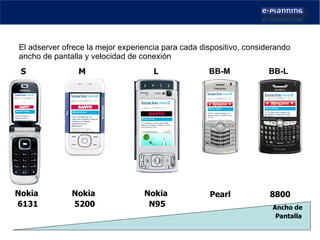El adserver ofrece la mejor experiencia para cada dispositivo, considerando ancho de pantalla y velocidad de conexión 38% 13% 40% 4% 5% BB-M S Nokia  5200 8800 Pearl Nokia  N95 Nokia  6131 M L BB-L Ancho de  Pantalla 