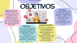 CREAR PRODUCTOS
EXITOSOS ES UNO DE
LOS PRINCIPALES
OBJETIVOS DE LAS
ORGANIZACIONES Y
UNA DE LAS RAZONES
POR LAS QUE REALIZAN
UNA INVESTIGACIÓN DE
MERCADOS..
OBJETIVOS
PRODUCTO
PROMOCIÓN
PLAZA
TE AYUDA A ORIENTAR A
LOS MIEMBROS DE
CADA SEGMENTO Y
SELECCIONARLOS EN
DIFERENTES
CATEGORÍAS PARA QUE
PUEDAS DIRIGIR TUS
ESTRATEGIAS
ADECUADAMENTE.
.
EL ÚLTIMO OBJETIVO DE
LA SEGMENTACIÓN DE
MERCADOS CONSISTE EN
DECIDIR LA FORMA EN LA
QUE OFRECES UN
PRODUCTO A CADA
GRUPO DE
CONSUMIDORES Y QUE
SEA AGRADABLE PARA
ELLOS.
PRECIO
OTRO DE LOS OBJETIVOS
DE LA SEGMENTACIÓN DE
MERCADOS CONSISTE EN
ESTABLECER EL PRECIO
ADECUADO DE TUS
PRODUCTOS.
IDENTIFICANDO CUÁL ES EL
PÚBLICO QUE ESTARÁ
DISPUESTO A PAGAR POR
ÉL. .
 