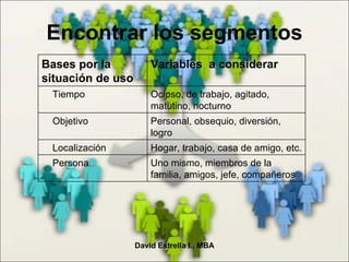 Encontrar los segmentos David Estrella I., MBA Bases por la situación de uso Variables  a considerar Tiempo Ocioso, de trabajo, agitado, matutino, nocturno Objetivo Personal, obsequio, diversión, logro Localización Hogar, trabajo, casa de amigo, etc. Persona Uno mismo, miembros de la familia, amigos, jefe, compañeros 