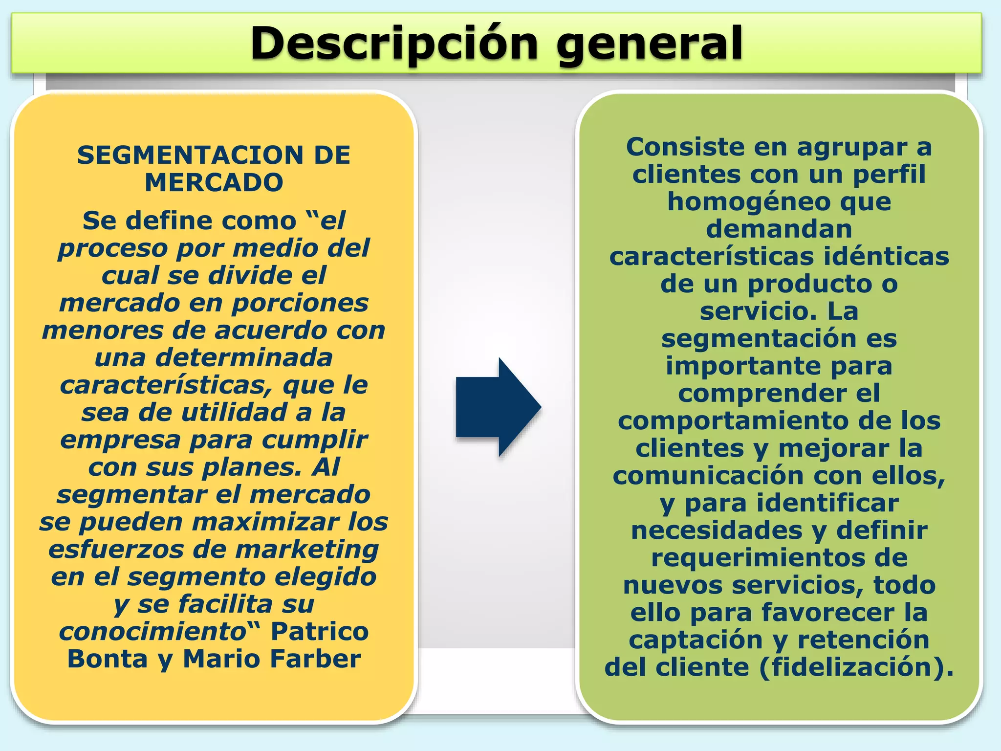 Segmentación de mercados y comportamiento del consumidor | PPTX