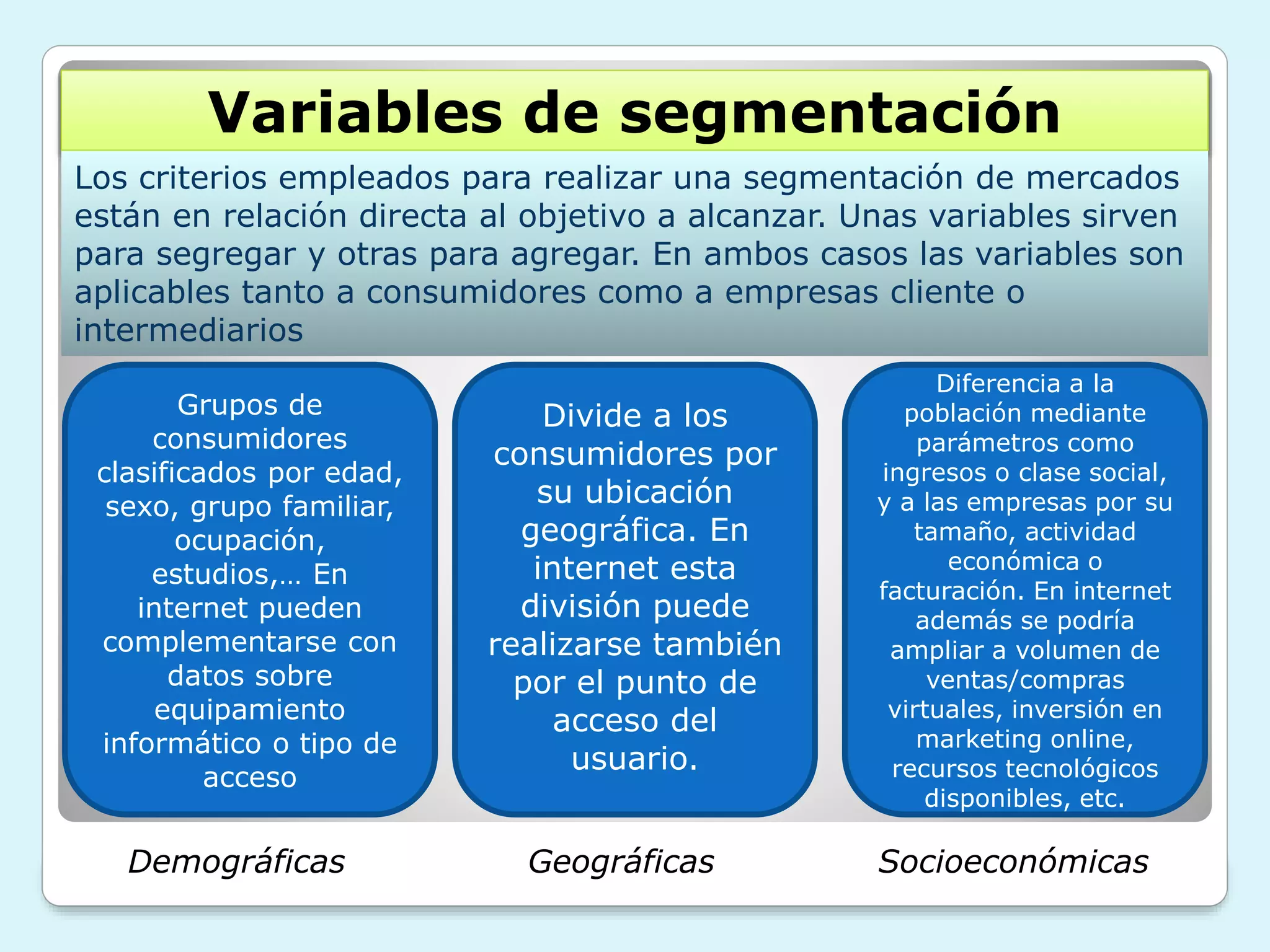 Segmentación de mercados y comportamiento del consumidor | PPTX